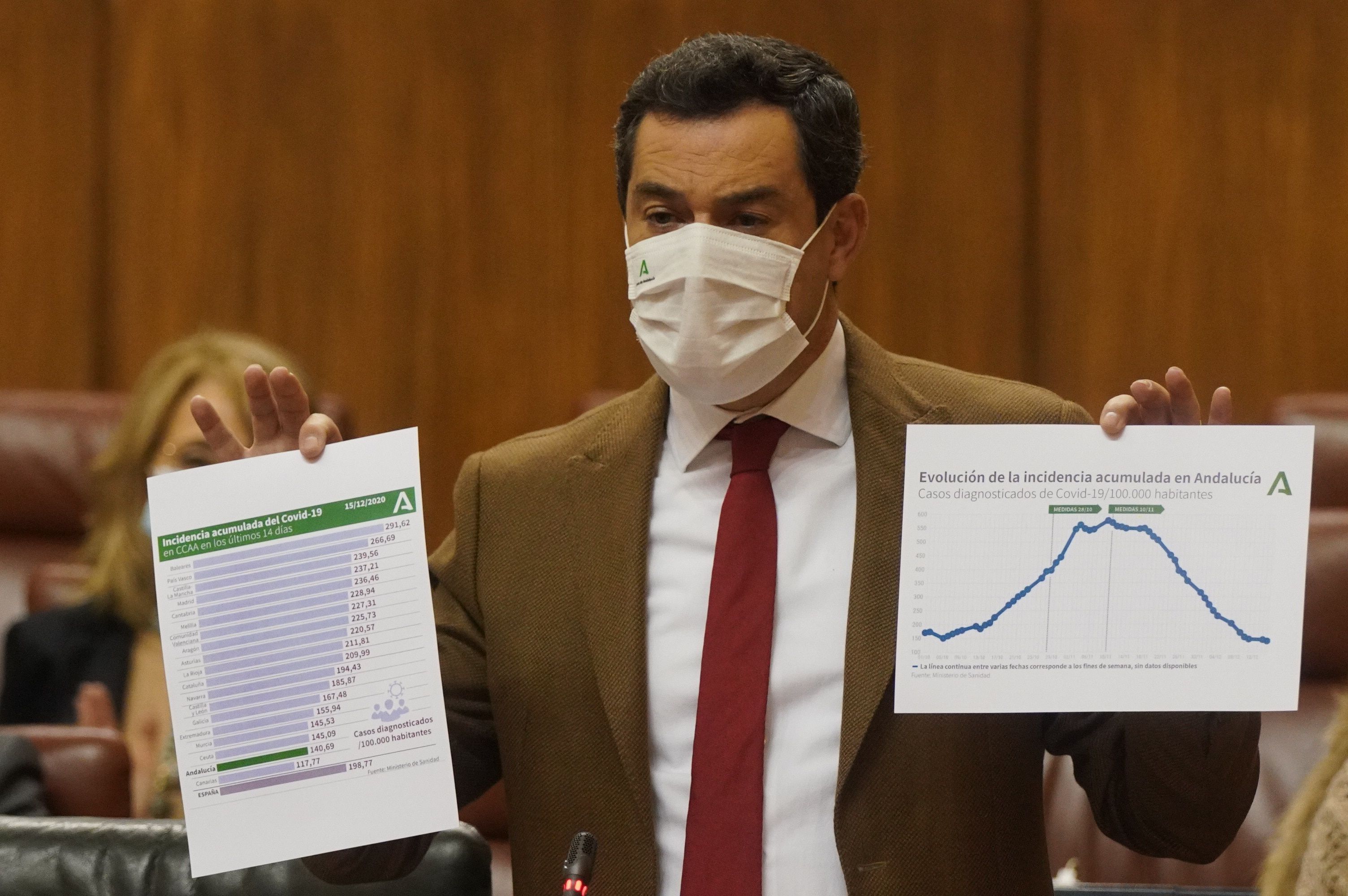 Moreno Bonilla, en el Parlamento andaluz, este pasado miércoles. 
