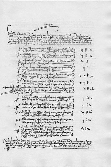 Documento de la reina Isabel de abono a los jerezanos de trigo aportado a Colón año 1503