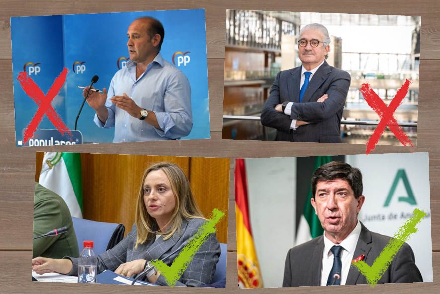 Voces y afonías de la semana en lavozdelsur.es