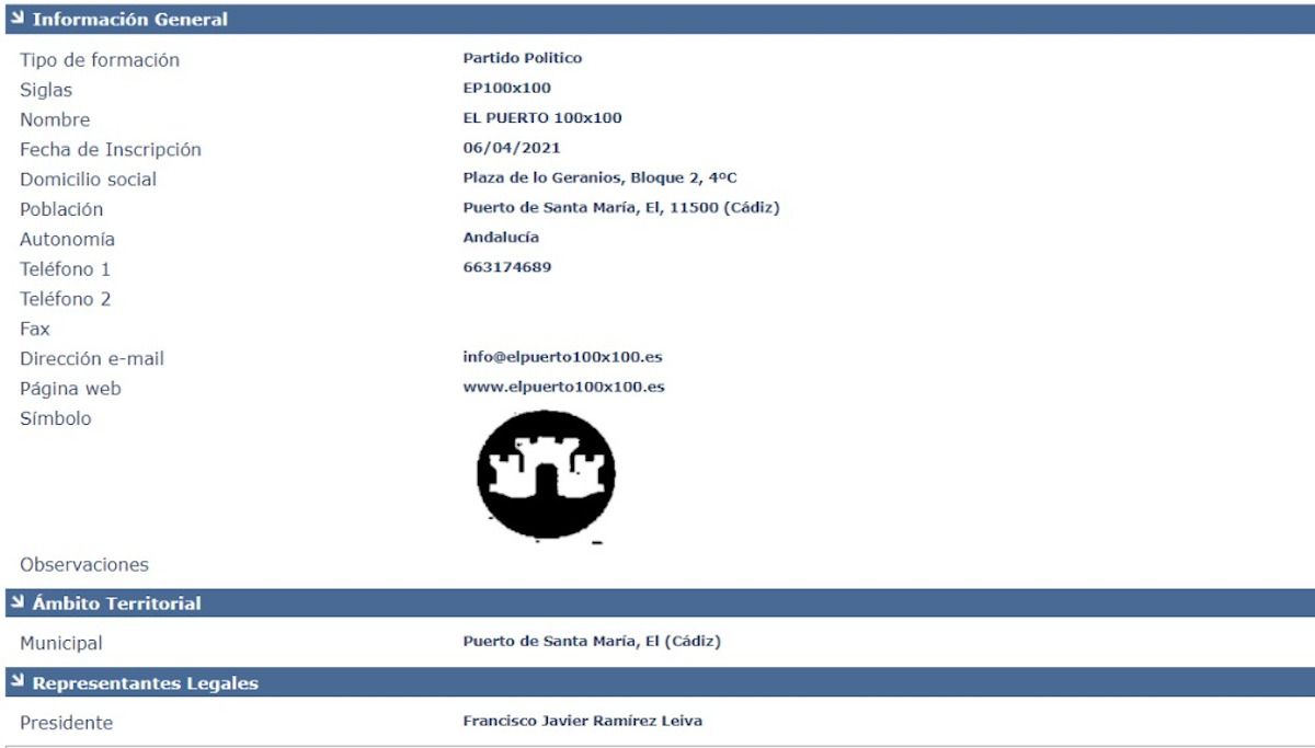 Constitución del partido político. 