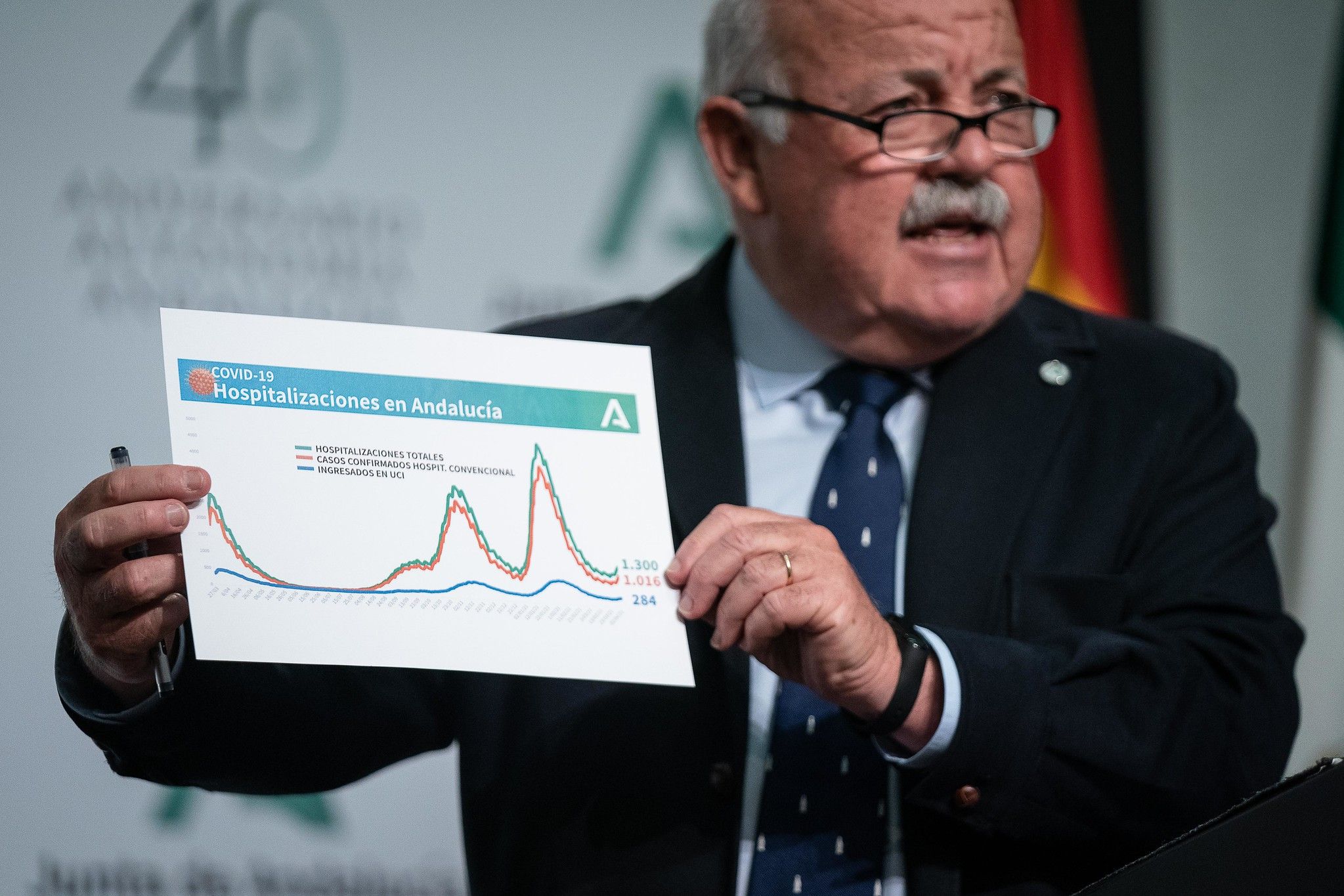 Jesús Aguirre, en rueda de prensa este pasado martes. Jesús Aguirre, en rueda de prensa este pasado martes.