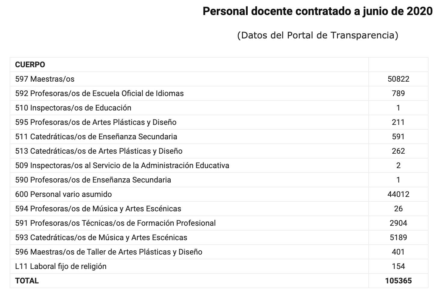 Captura de pantalla 2021 04 12 a las 7.56.37