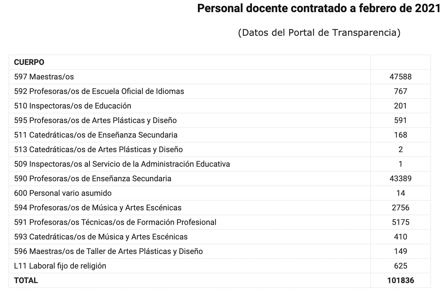 Captura de pantalla 2021 04 12 a las 7.56.49
