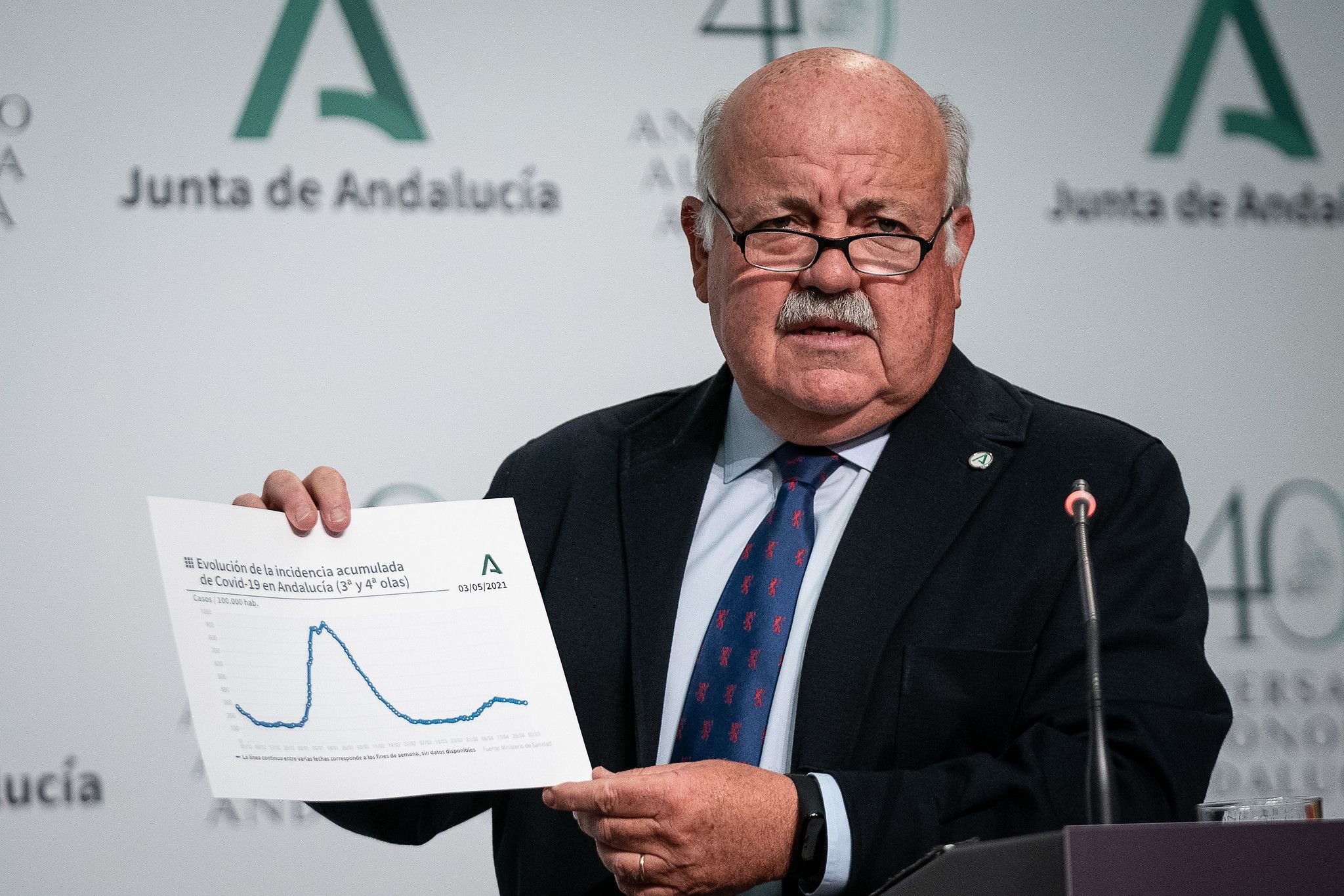 Jesús Aguirre, en la rueda de prensa tras el Consejo de Gobierno de la Junta, este martes.