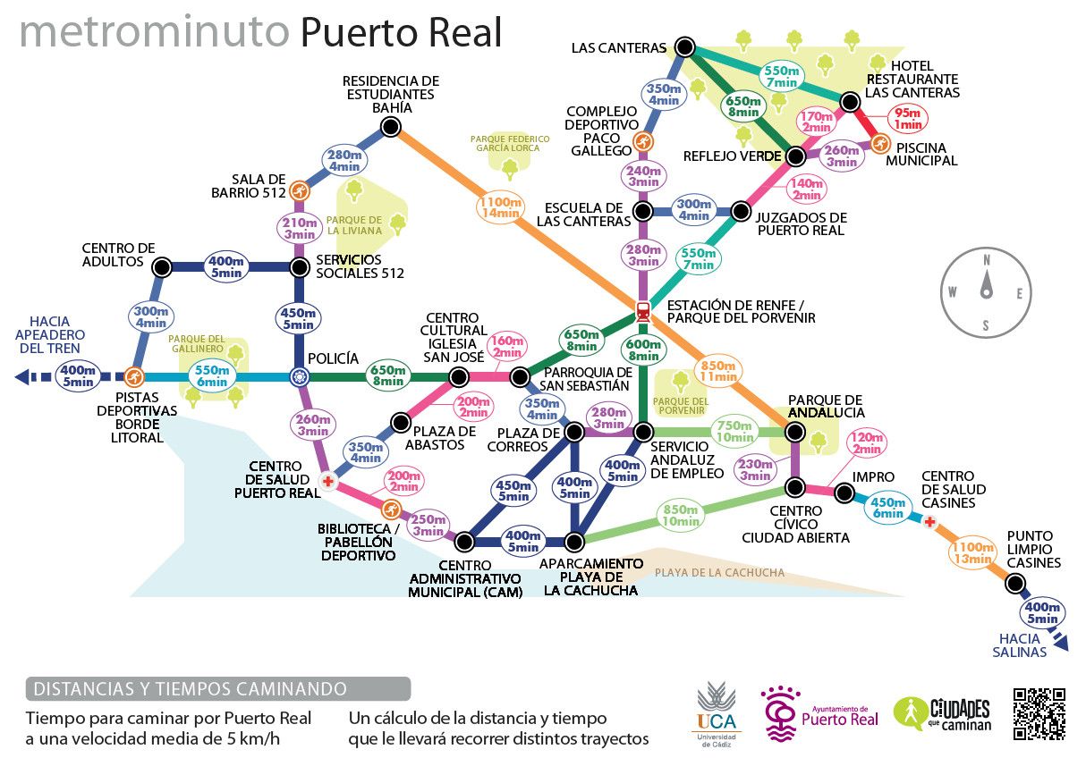 Plano con los metros y minutos.