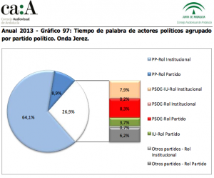 Captura-de-pantalla-2014-05-05-a-las-16.49.04-300x249