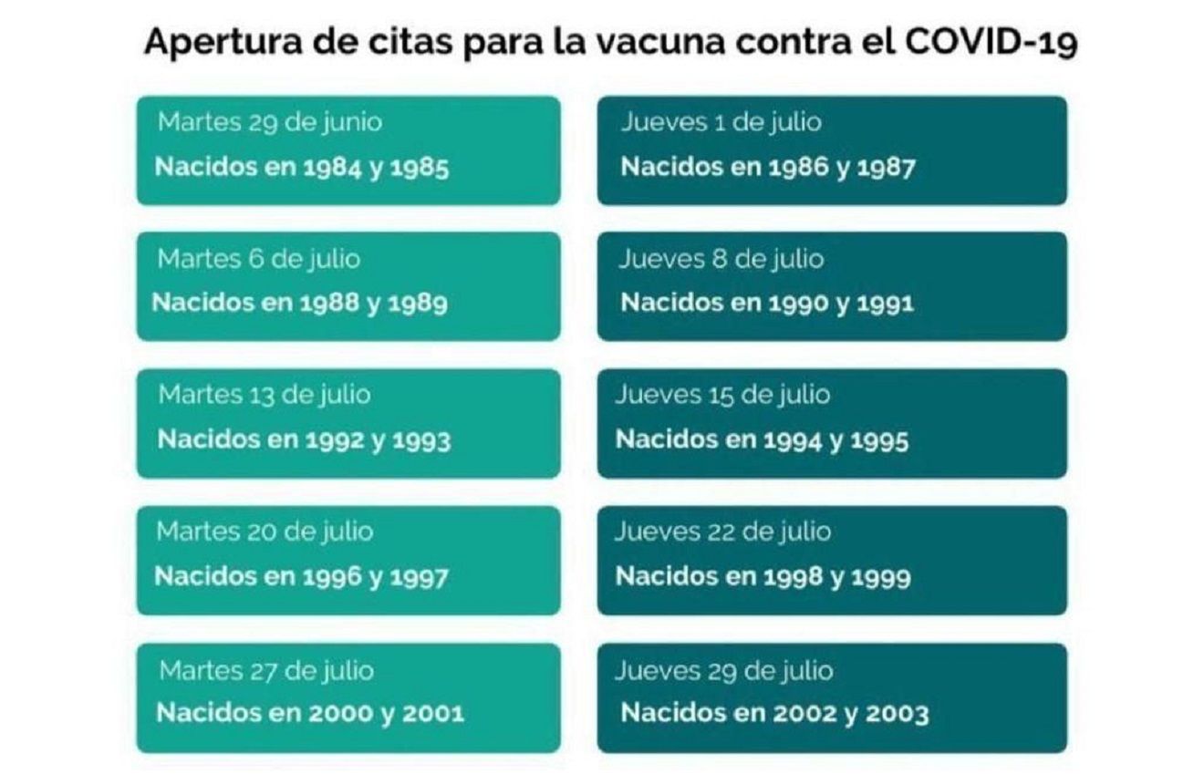 Falso calendario de vacunación de Andalucía que circula por redes sociales.