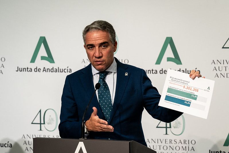 El consejero de la Presidencia, Elías Bendodo, espera que el 70% de los andaluces estén vacunados este verano.