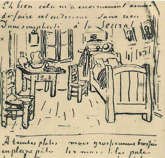 Ilustración de 'La Habitación', de Van Gogh.