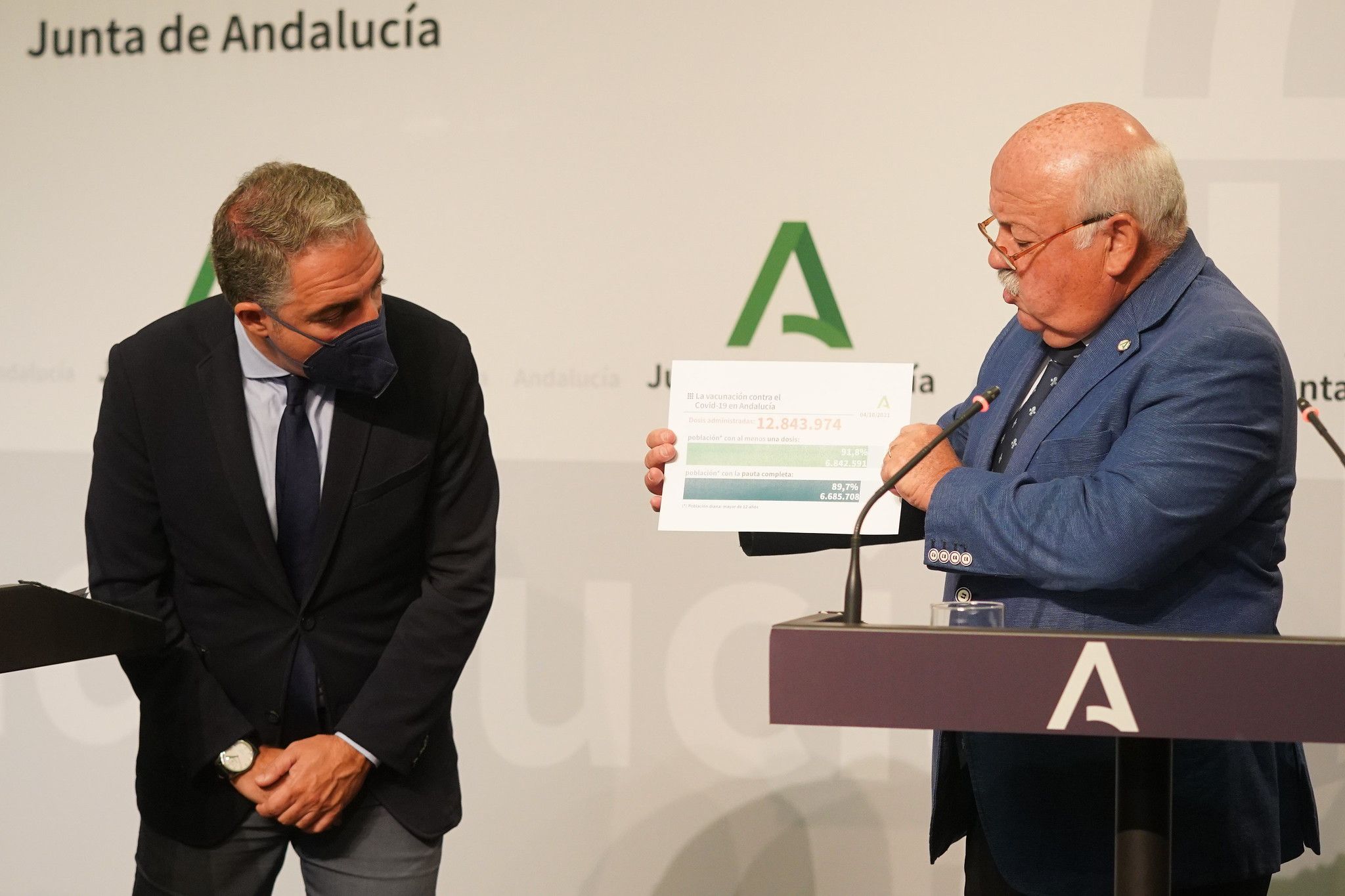 La Junta presume de sanidad pública en plena ola de críticas La Junta presume de sanidad pública en plena ola de críticas