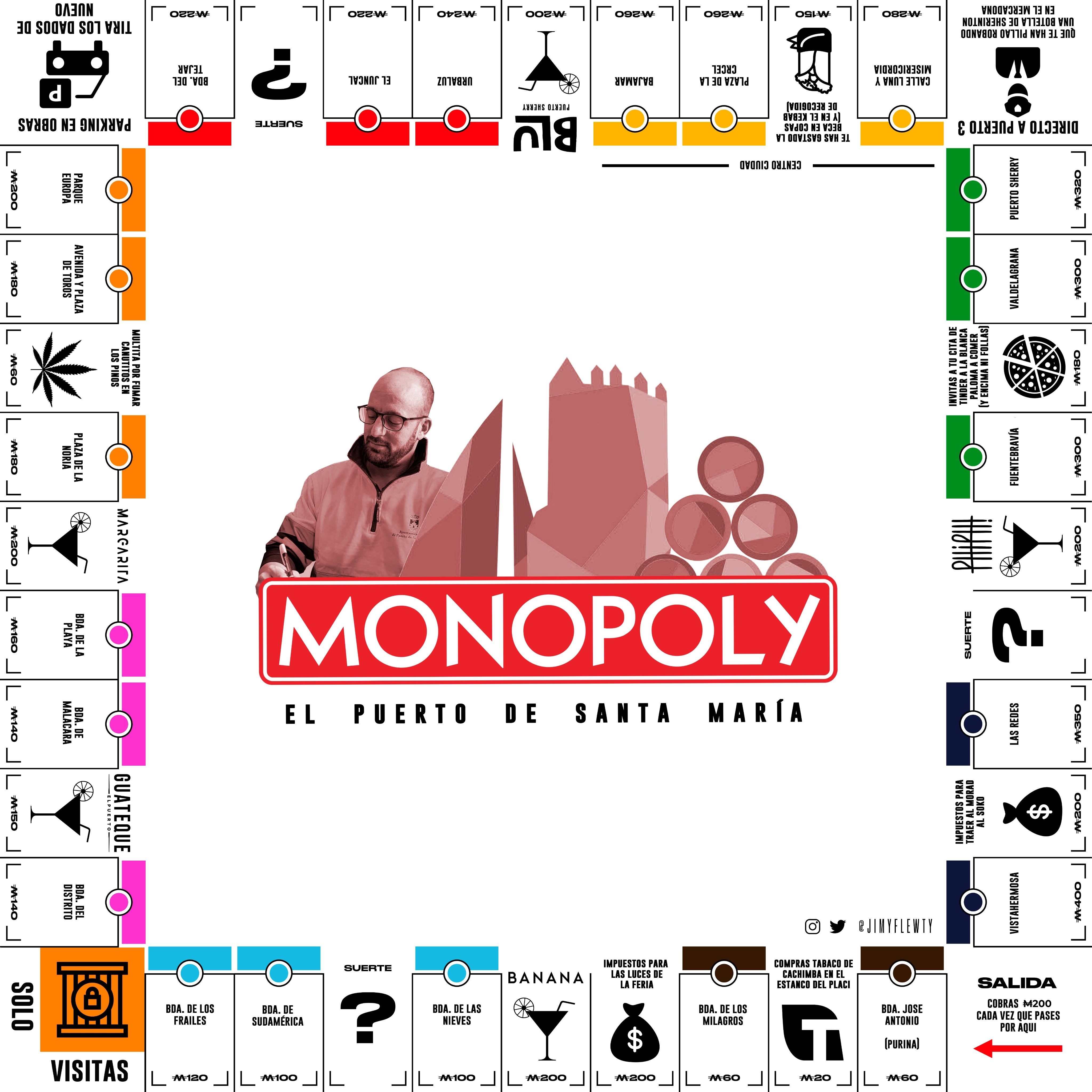 El Monopoly de El Puerto creado por Jaime Jácome. 