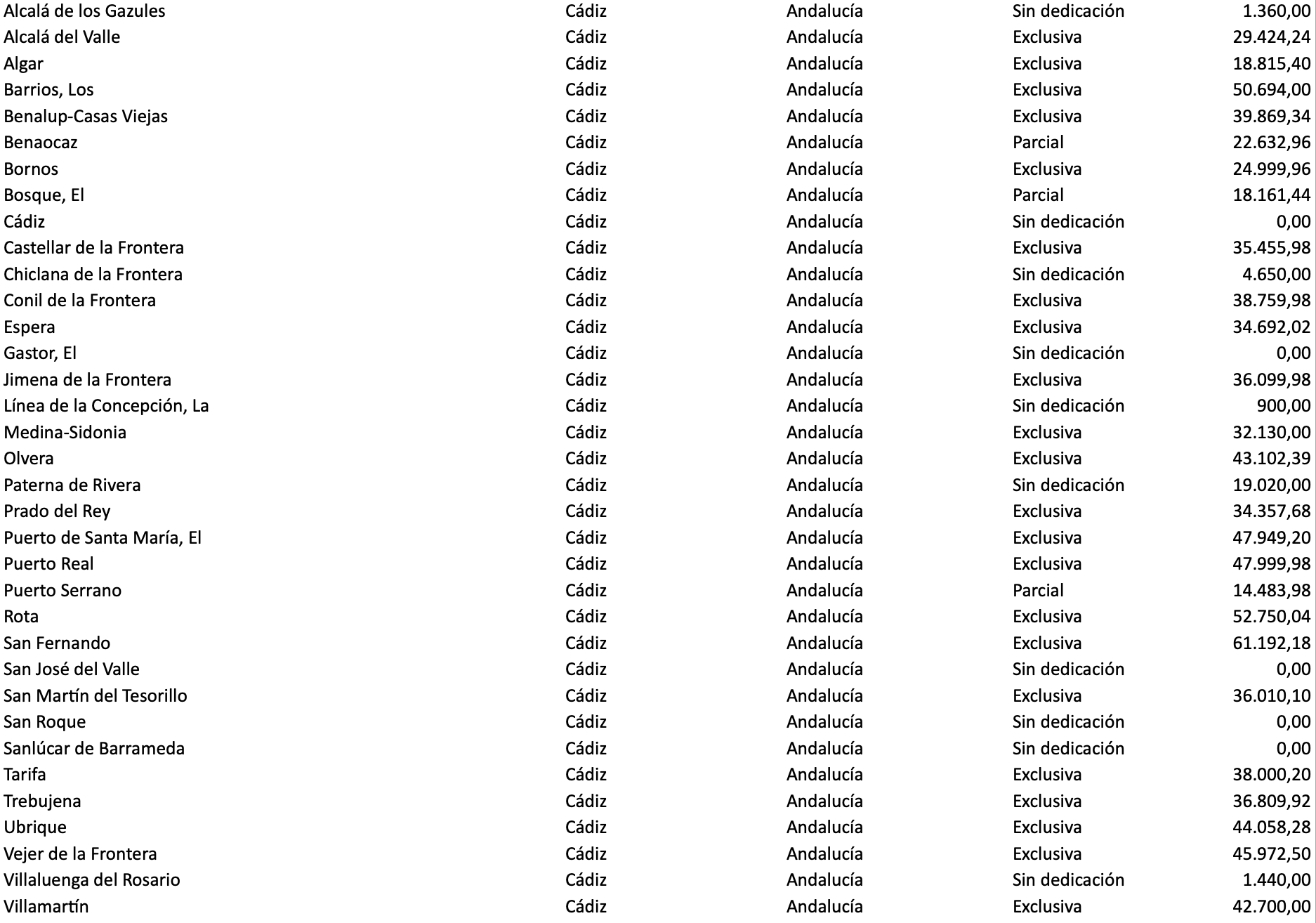 Captura de pantalla 2021 10 19 a las 18.07.41