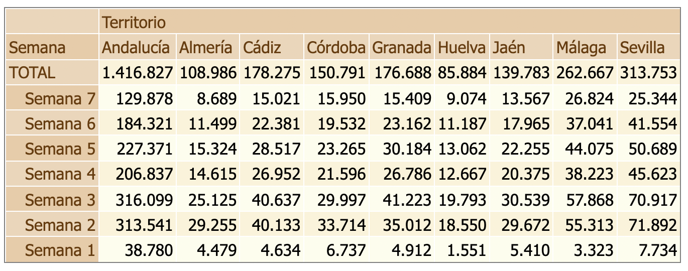 Captura de pantalla 2021 11 30 a las 7.37.29