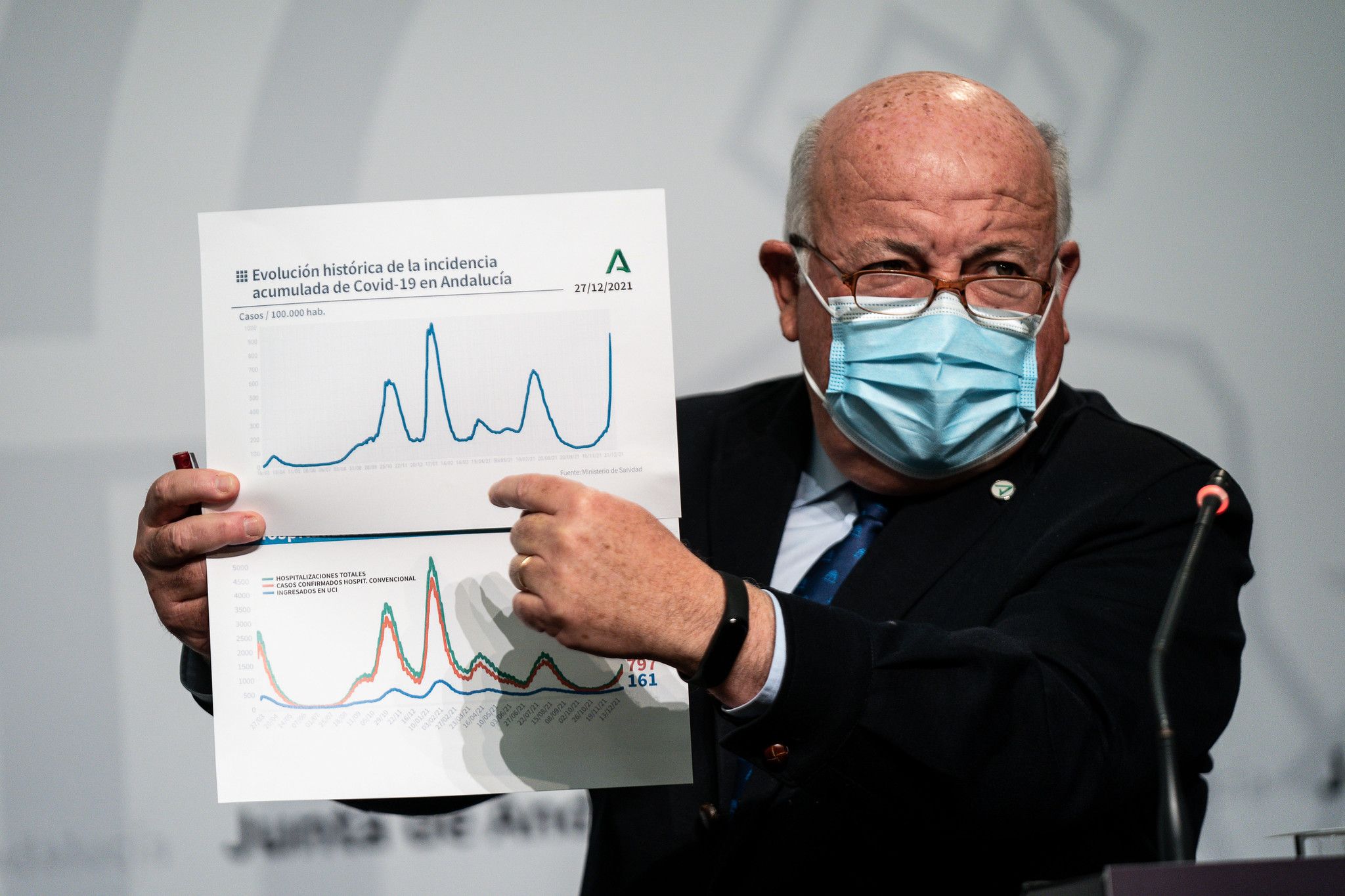 Jesús Aguirre con la mascarilla puesta.