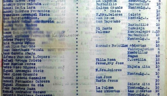 MAYETOS DE ARENAS NECESITADOS. 1933