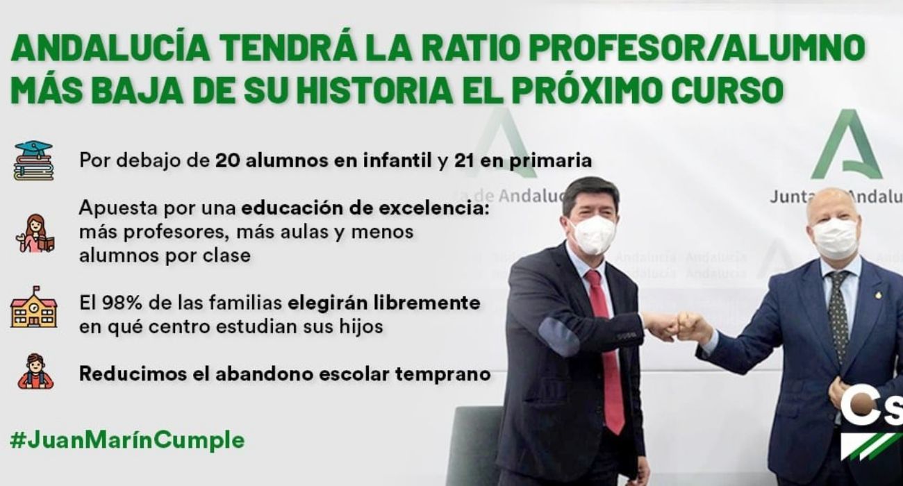 La "propaganda" de Juan Marín y Javier Imbroda que ha causado una gran indignación.